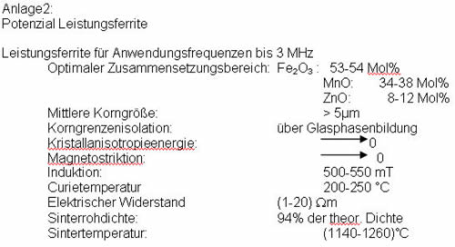 Anlage 2